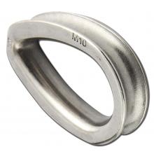 Heavy Duty Casted Thimbles